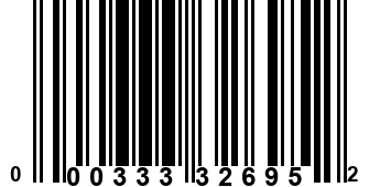 000333326952