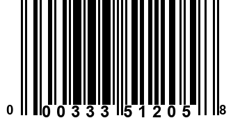 000333512058