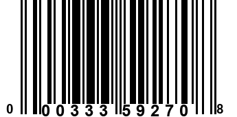 000333592708