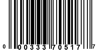 000333705177