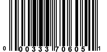 000333706051