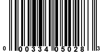 000334050283