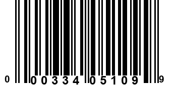 000334051099