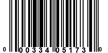 000334051730