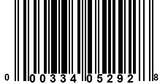 000334052928