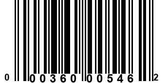 000360005462