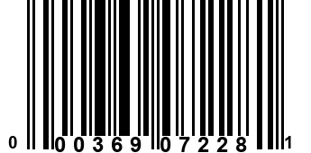 000369072281