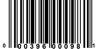 000396000981