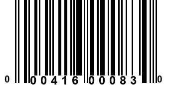 000416000830