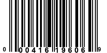 000416196069