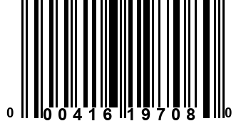 000416197080