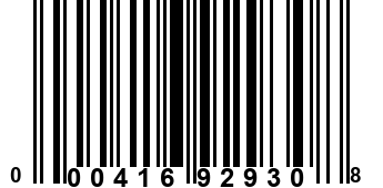 000416929308