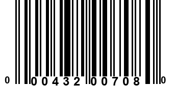 000432007080