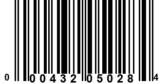 000432050284