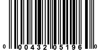 000432051960