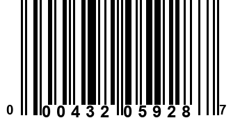 000432059287