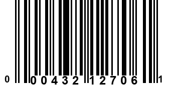 000432127061