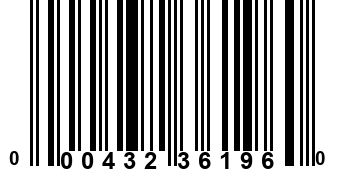 000432361960