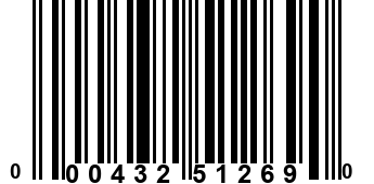 000432512690