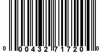 000432717200