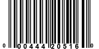 000444205160