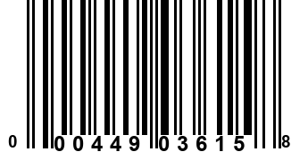 000449036158