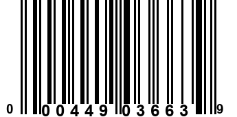 000449036639