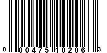 000475102063