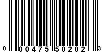 000475502023