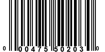 000475502030