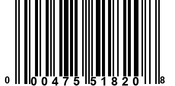 000475518208