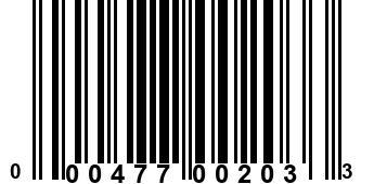 000477002033