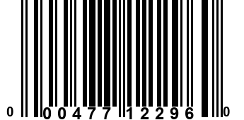 000477122960