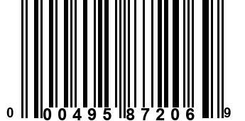 000495872069