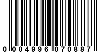 0004996070887