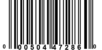 000504472860