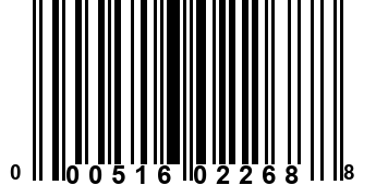 000516022688