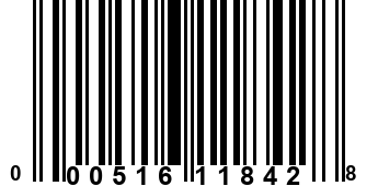 000516118428