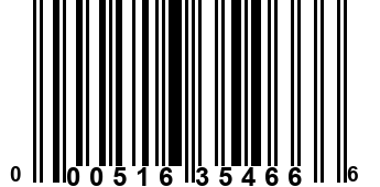 000516354666