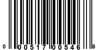 000517005468