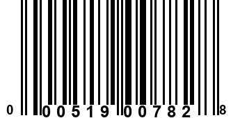 000519007828