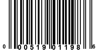 000519011986