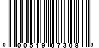 000519073083