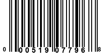 000519077968