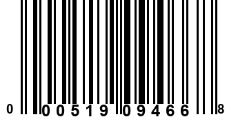 000519094668