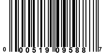 000519095887