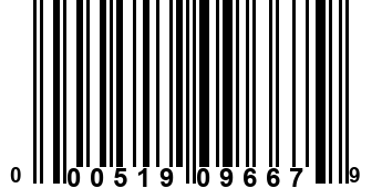 000519096679