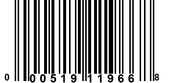 000519119668