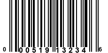 000519132346