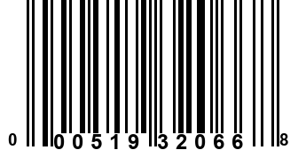 000519320668